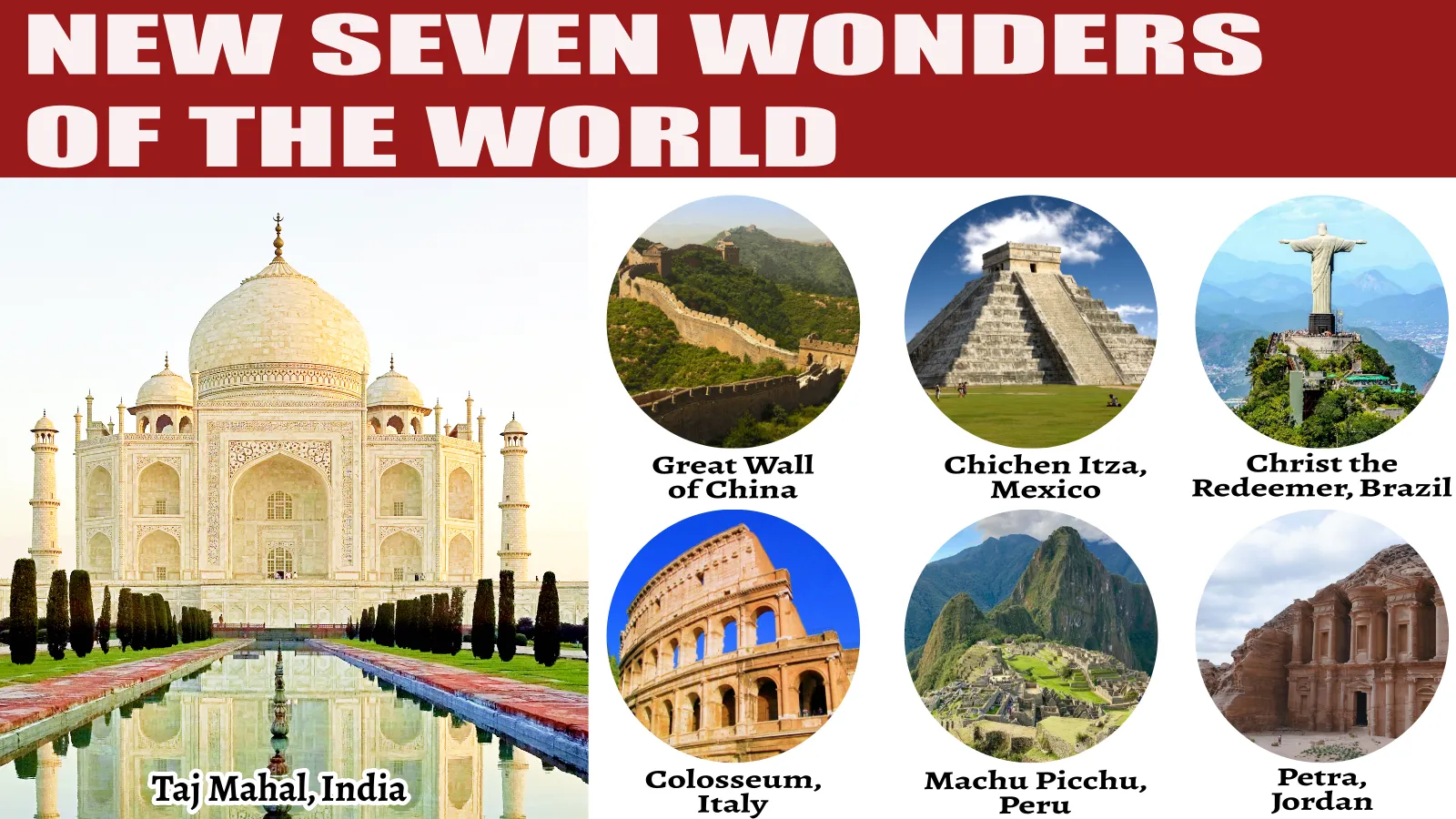 Exploring the Seven Wonders of the World
