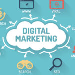 Digital Marketing Trends December 2023: What’s New in Digital Marketing?