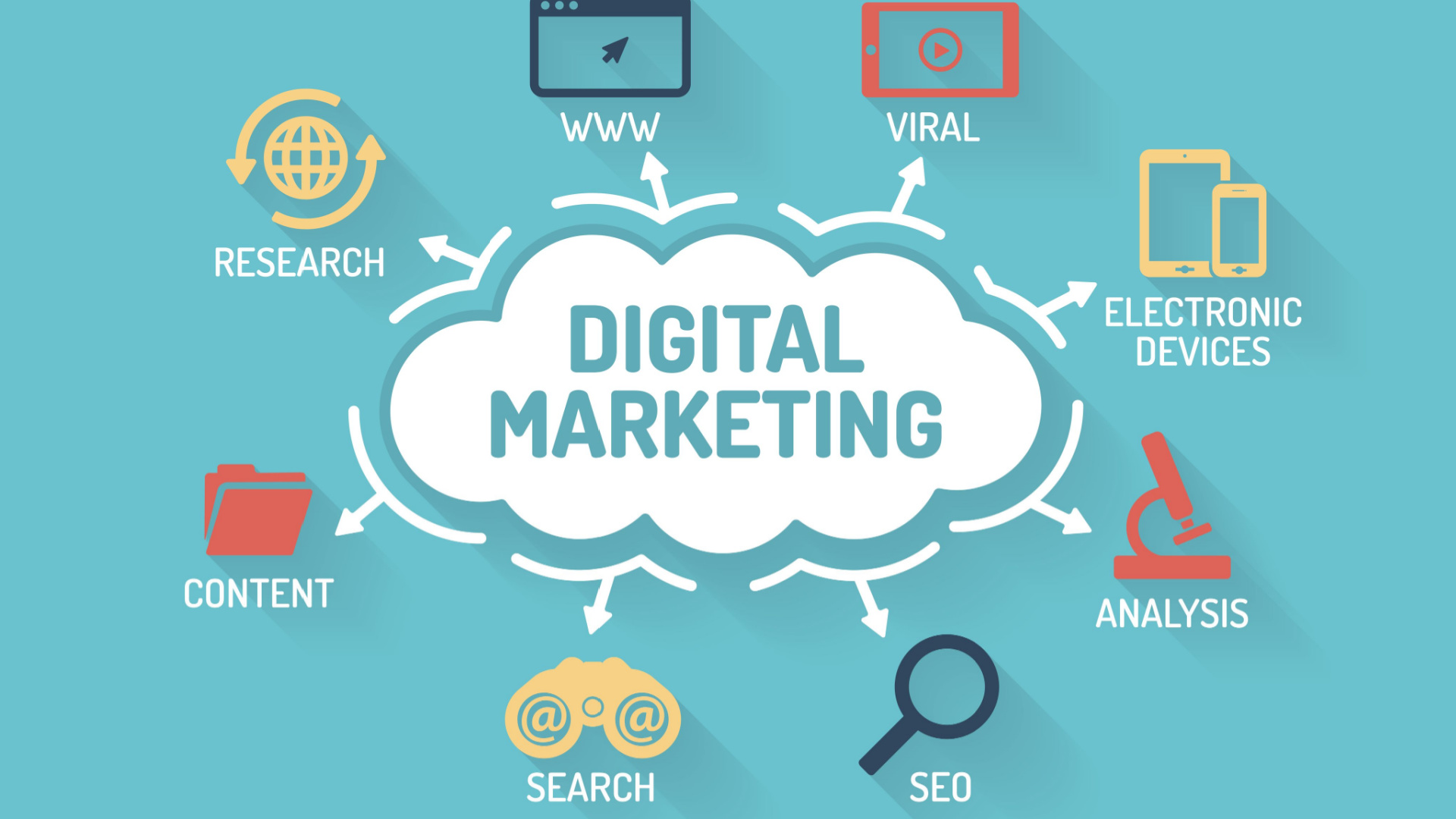 Digital Marketing Trends December 2023: What’s New in Digital Marketing?